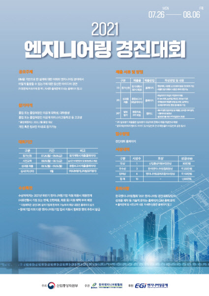 사진= 한국엔지니어링협회. 제공